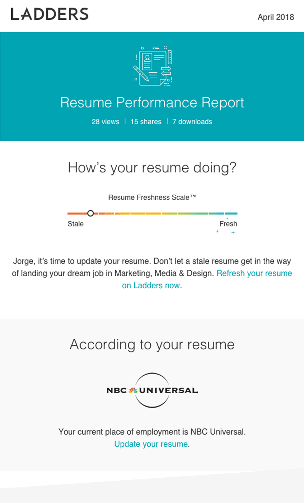 Job search results mockup